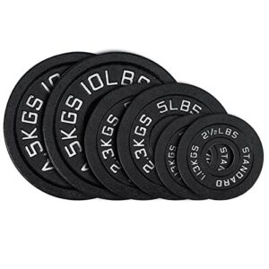 FitZone Rubber Weight Plates